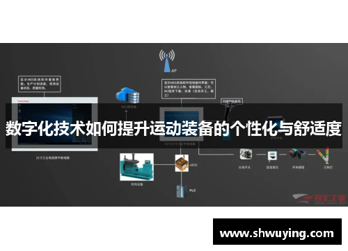 数字化技术如何提升运动装备的个性化与舒适度
